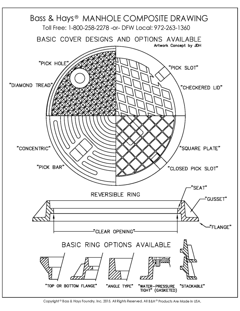 COMPOSITE DRAWING - Bass & Hays Foundry, Inc